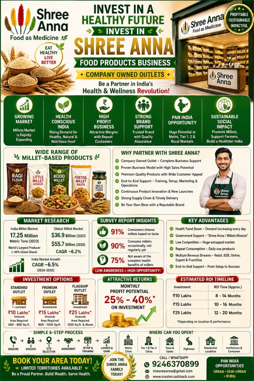 Booking Point for Millet Base Food Products